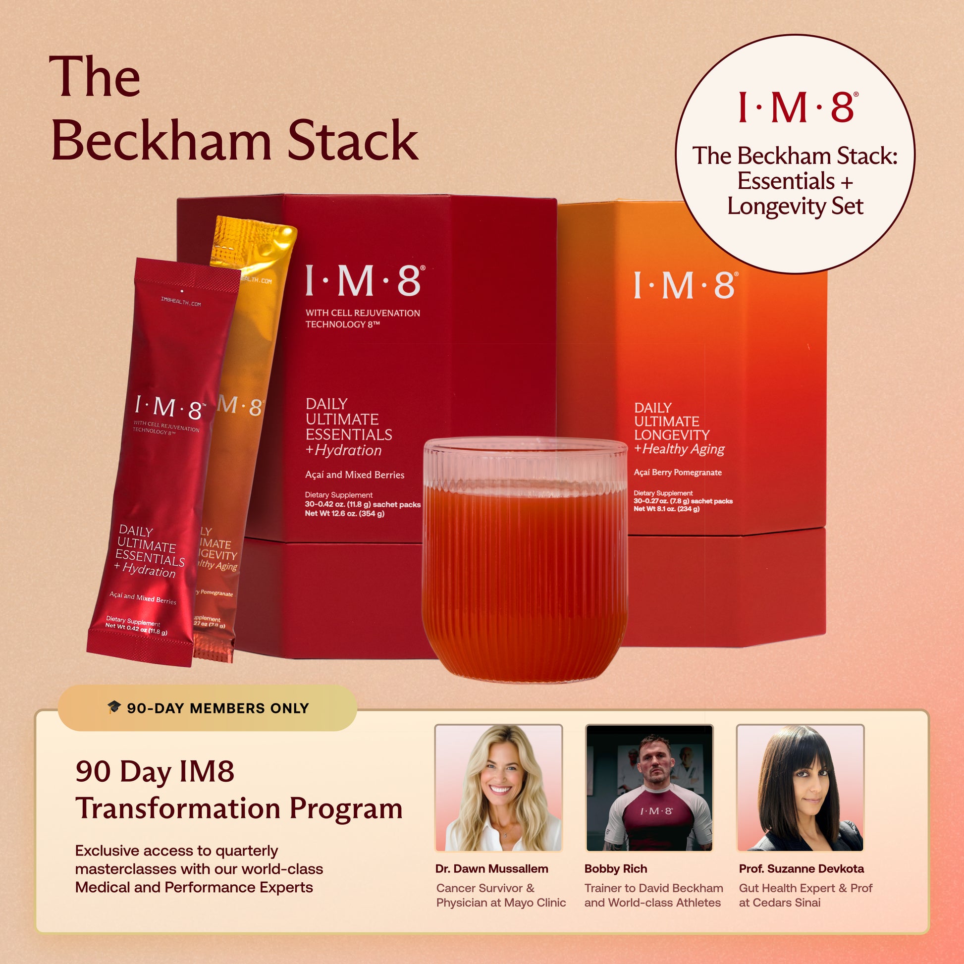 Quarterly variant image