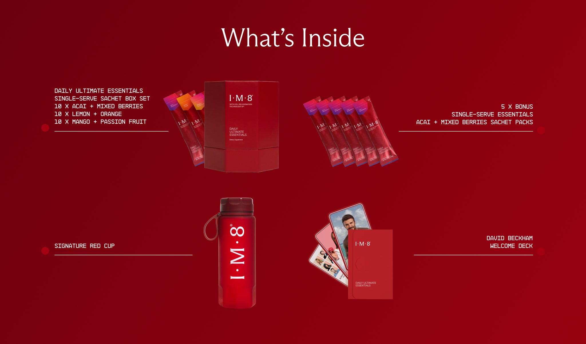 Variety Pack - What's Inside