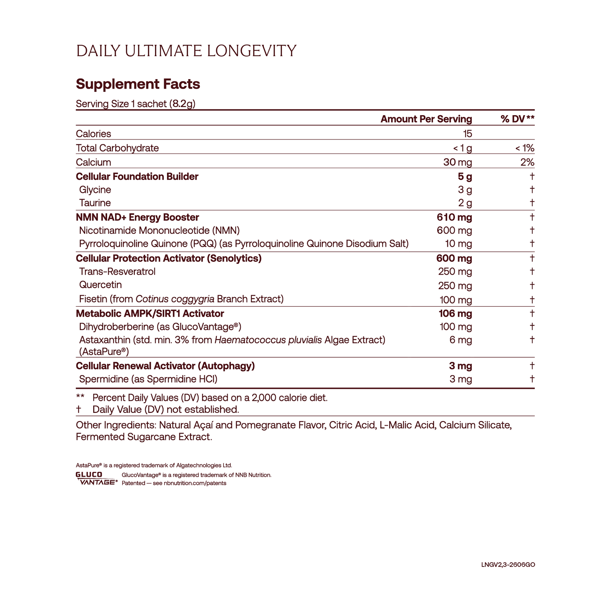 Daily Ultimate Longevity Supplement Facts v2.3