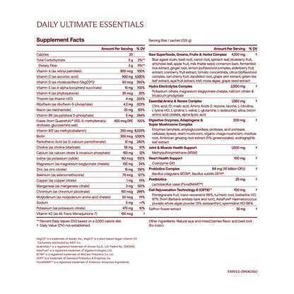 Daily Ultimate Essentials Pro: All-in-One Supplement