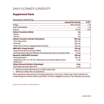Daily Ultimate Longevity: Healthy Aging