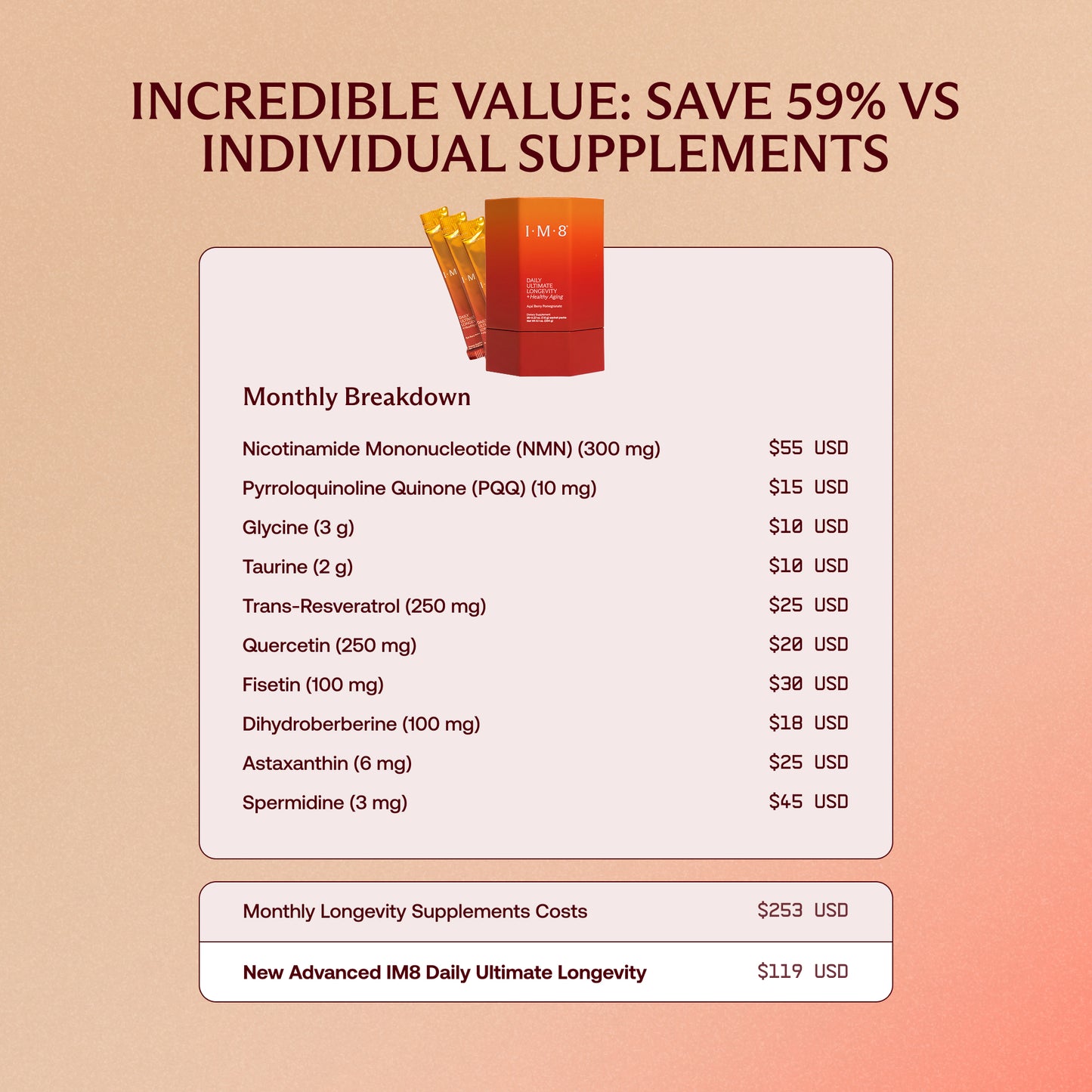 Daily Ultimate Longevity: envejecimiento saludable