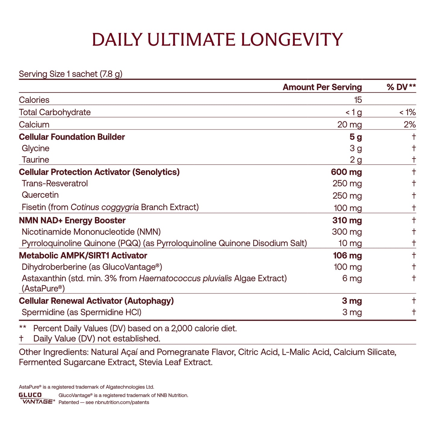 Daily Ultimate Longevity: Healthy Aging
