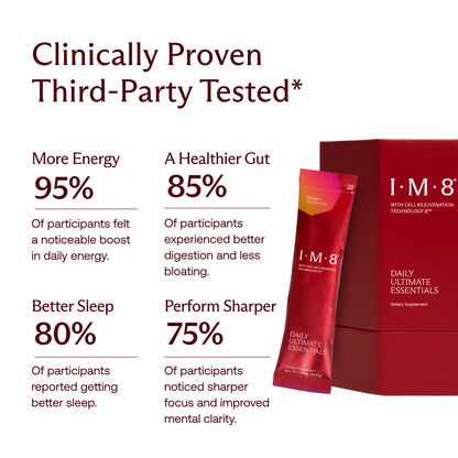 Mango + Passion Fruit